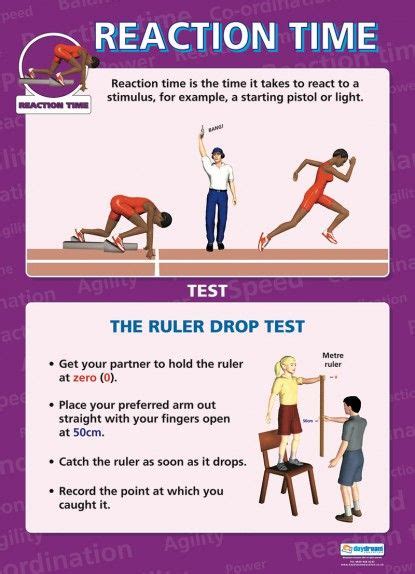 PHYSICAL FITNESS TEST FOR REACTION TIME .